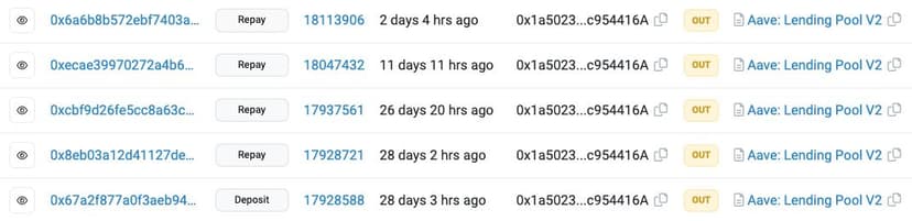 Loan Repayments
