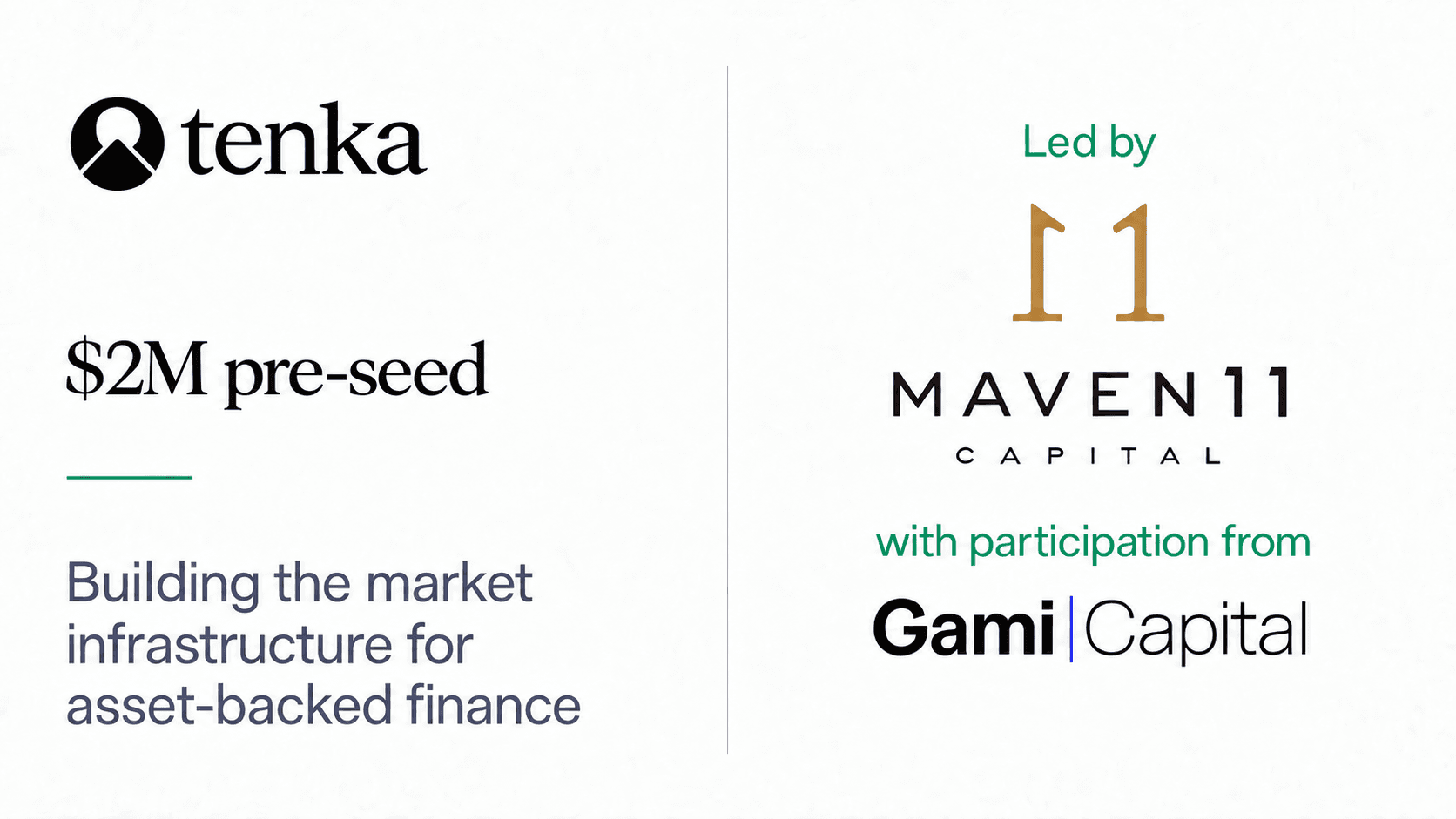 Tenka Announces Pre-Seed Round Led by Maven 11 to Build Market Infrastructure for Asset-Backed Finance