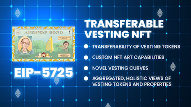 A Beginner’s Guide to EIP-5725: Transferable Vesting NFTs