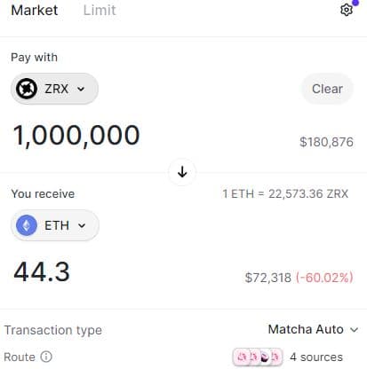 ZRX Price Quote on Matcha