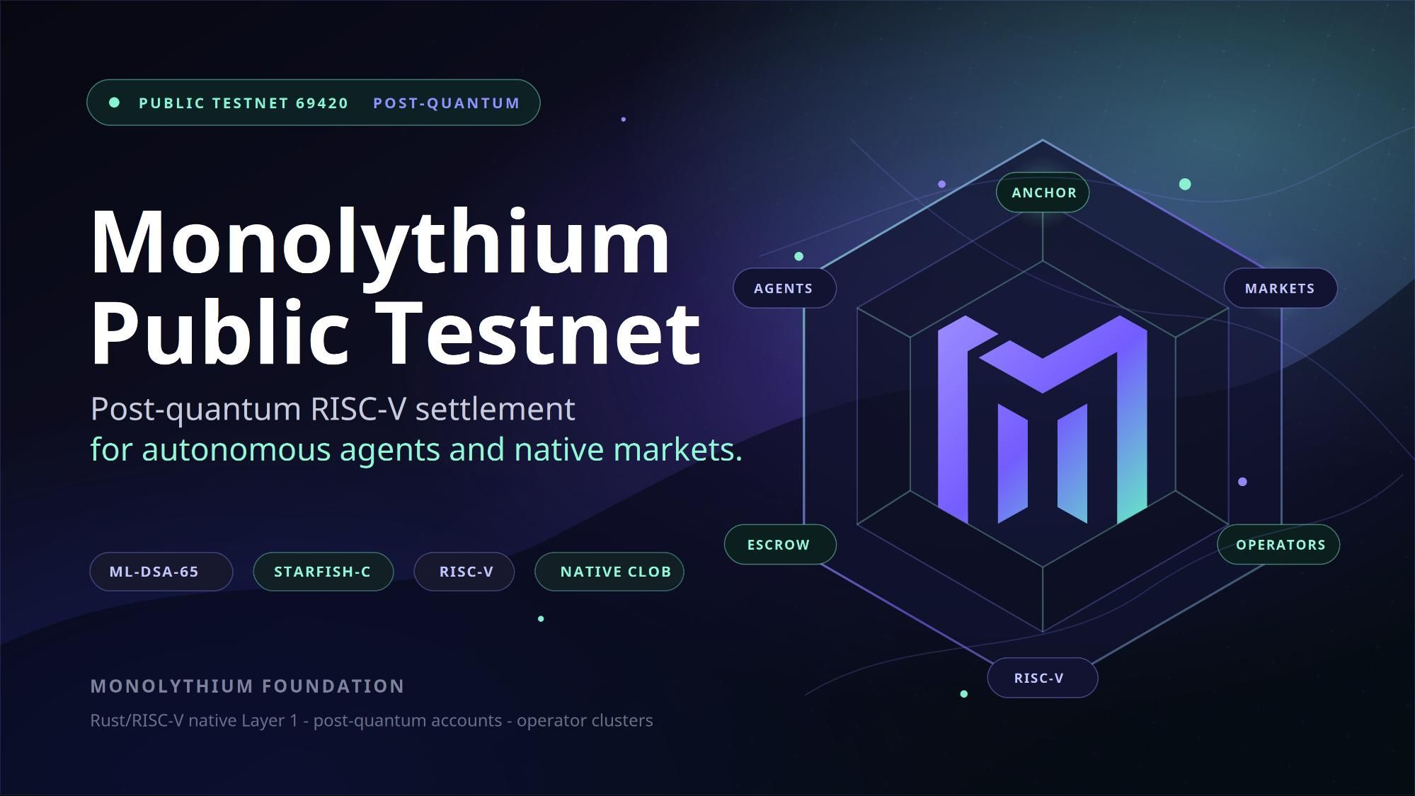 Monolythium Introduces Public Testnet After Full Protocol Reset