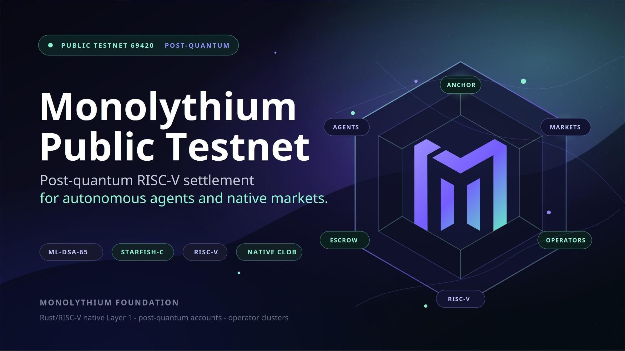 Monolythium Introduces Public Testnet After Full Protocol Reset