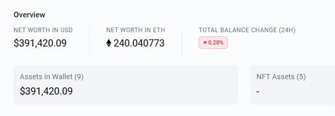 Hacker's address balance