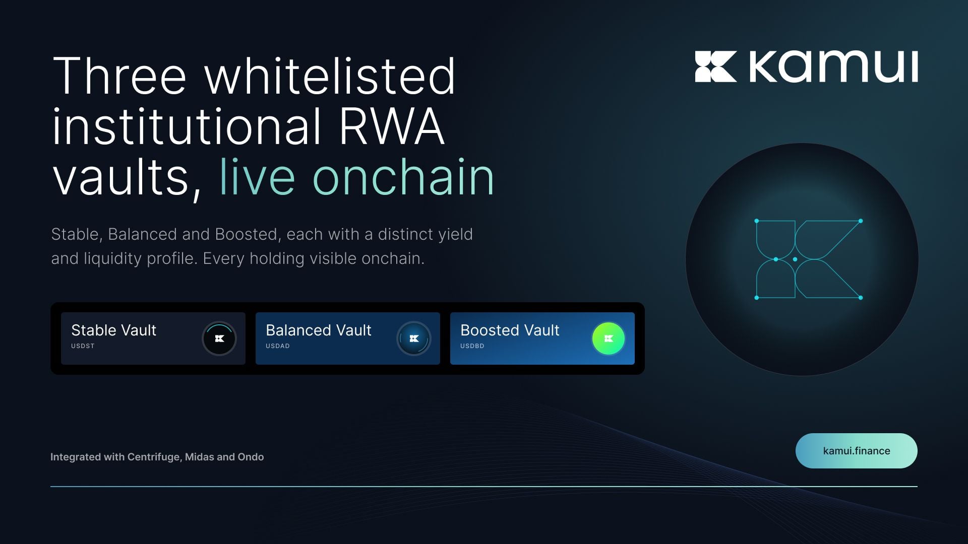 Kamui Finance Brings Three Institutional Real-World Asset Vaults Live Onchain, Integrated With DigiFT, Hastra Prime, Midas