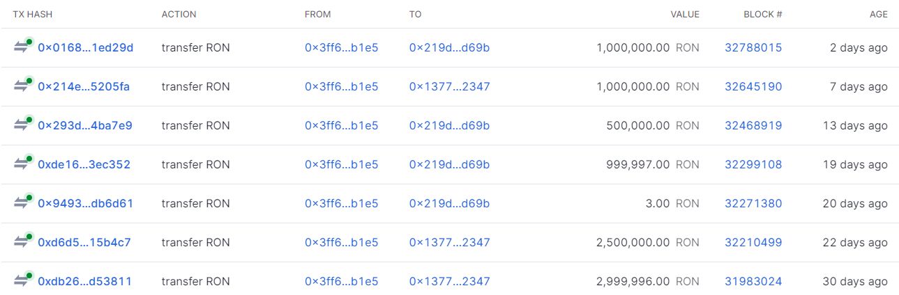 screenshot of RON transactions reportedly from the FTX estate