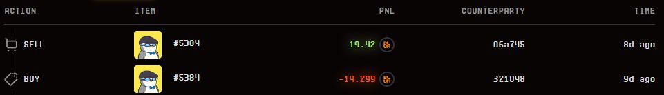 Pudgy Penguin Trades