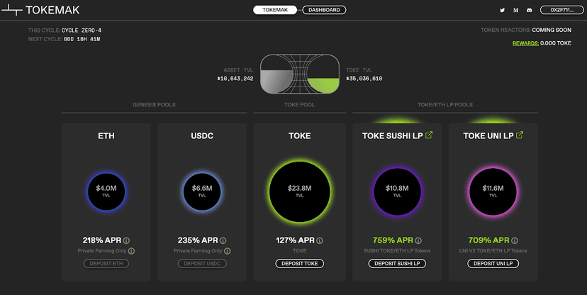 Defiant Degens: How to Farm Up to 755% APR with Tokemak TOKE Rewards