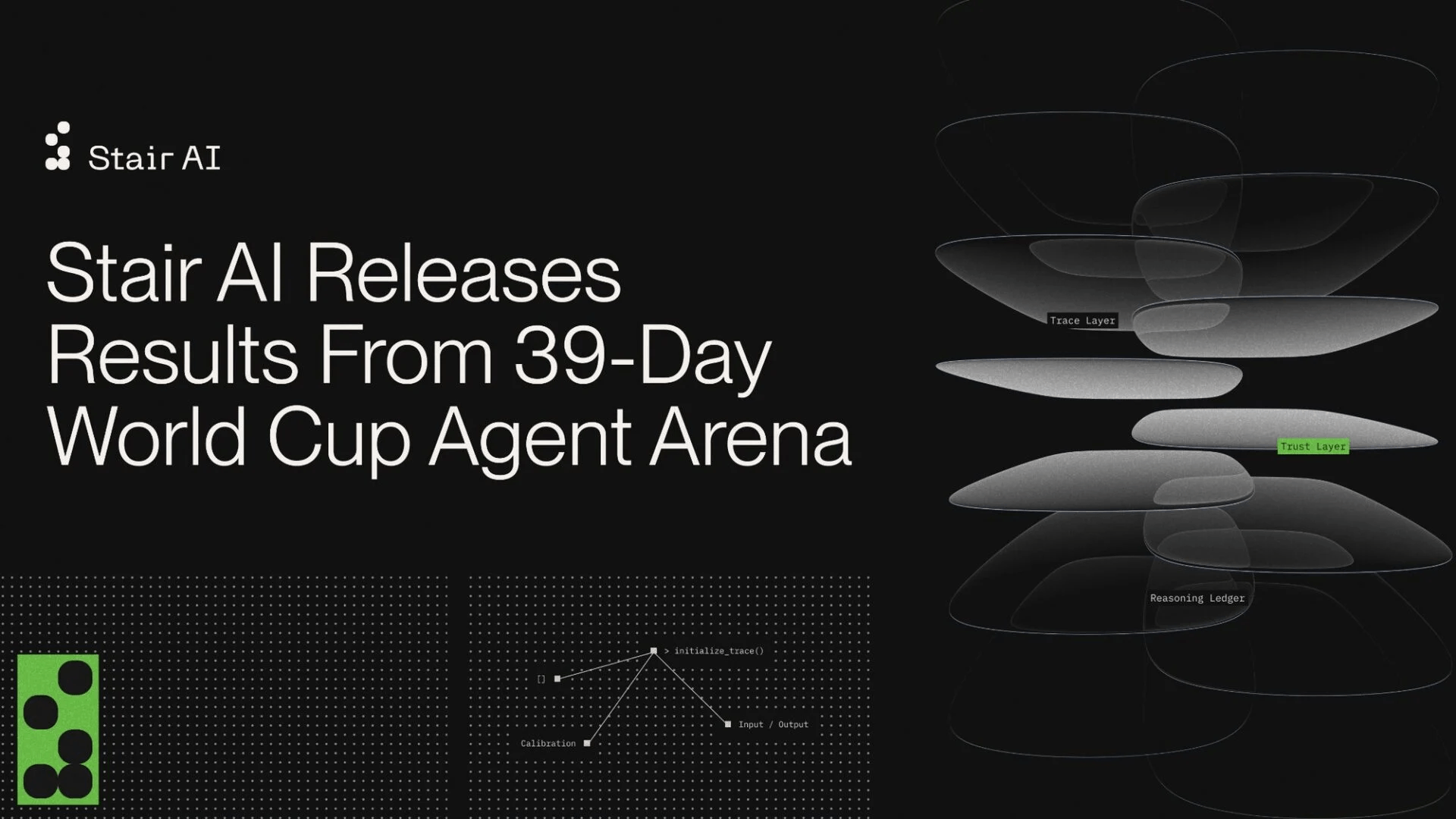 Stair AI Releases Results From 39-Day World Cup Agent Arena