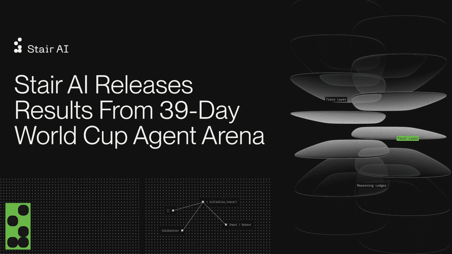 Stair AI Releases Results From 39-Day World Cup Agent Arena
