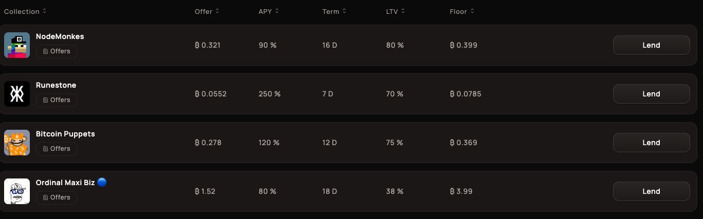 Screenshot from Liquidium Lending Page