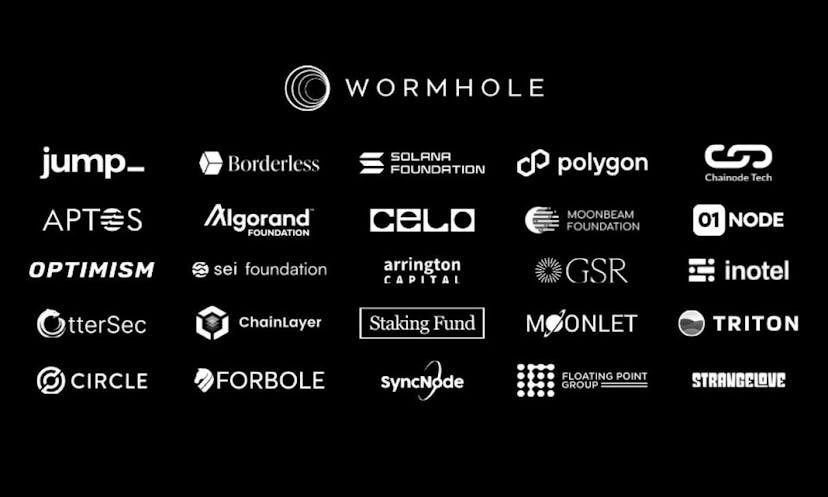 Leading Crypto Teams and Investors Launch $50M Cross-Chain Fund powered by Wormhole