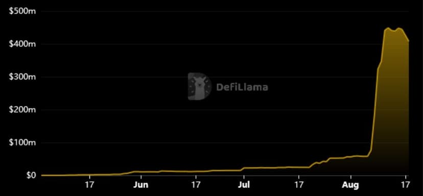 the-defiant