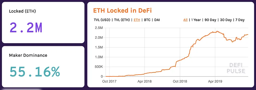 the-defiant