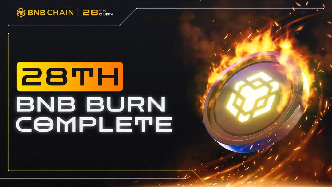 BNB Foundation Completes 28th Quarterly Token Burn, Reducing Supply by 1.6M BNB Worth $971M