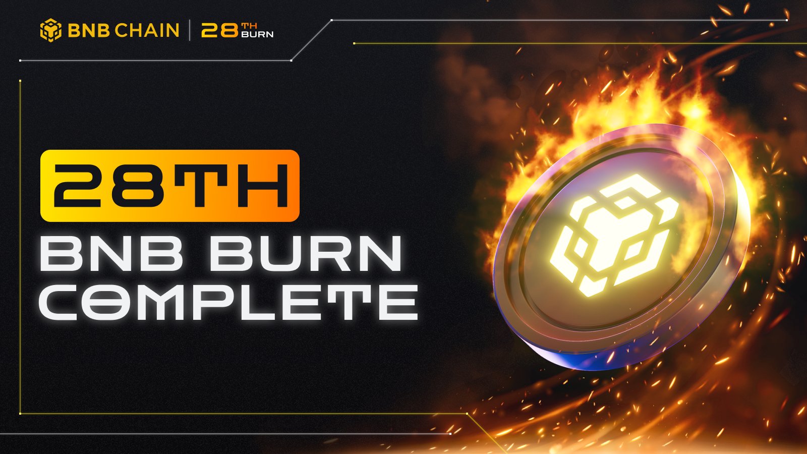 BNB Foundation Completes 28th Quarterly Token Burn, Reducing Supply by 1.6M BNB Worth $971M
