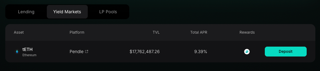 Treehouse Yield Markets