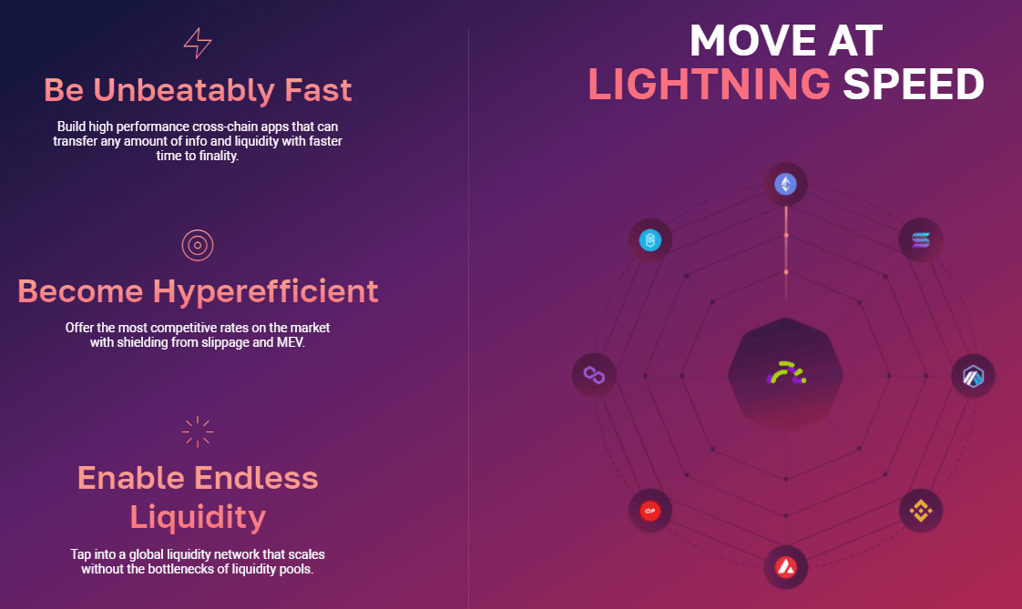 Moving Assets With DeBridge for a Potential Airdrop
