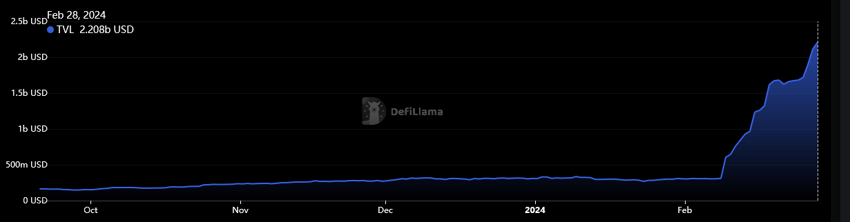 the-defiant