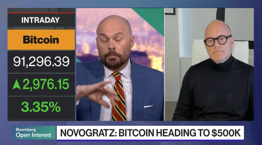 Mike Novogratz: Bitcoin Could Hit $500,000 If Strategic Reserve Established Despite Low Probability