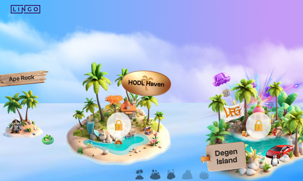 Lingo Launches Biggest SocialFi Campaign Yet with Multi-Million Token Reward Pool