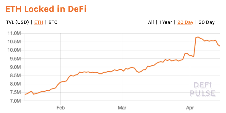the-defiant