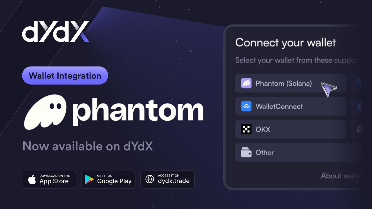 Solana-Based Phantom Wallet Integrates with dYdX, Facilitates $250 Million in Volume