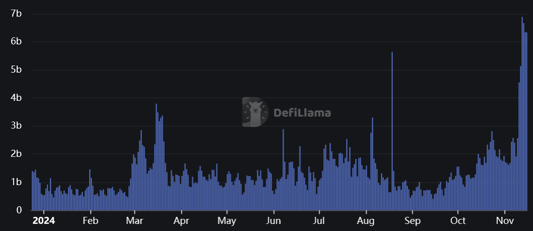 the-defiant