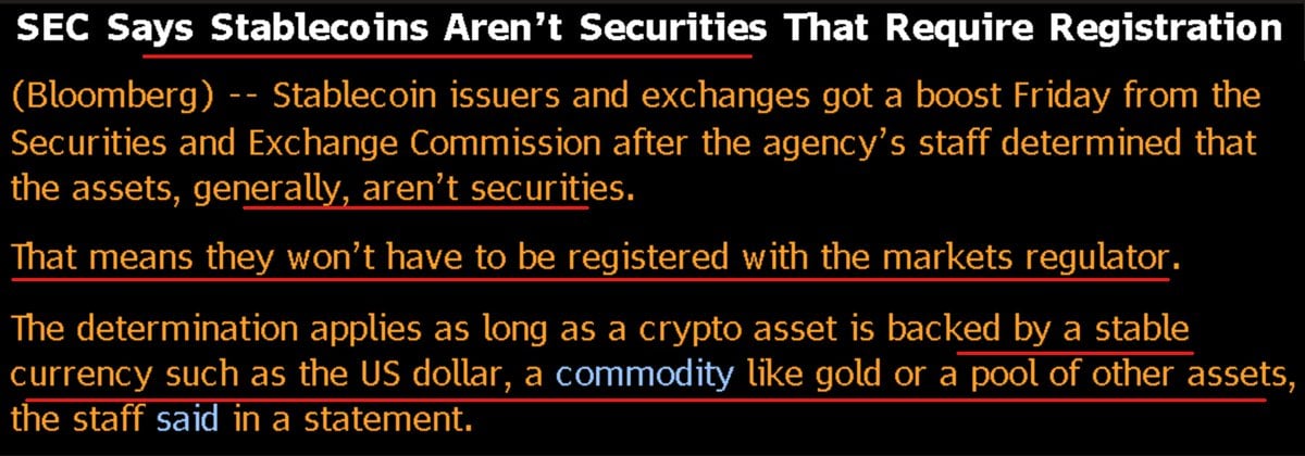 SEC Declares April 7, 2025: US Dollar Stablecoins Like USDT and USDC Are Not Securities, Excluding Algorithmic and Yield-Bearing