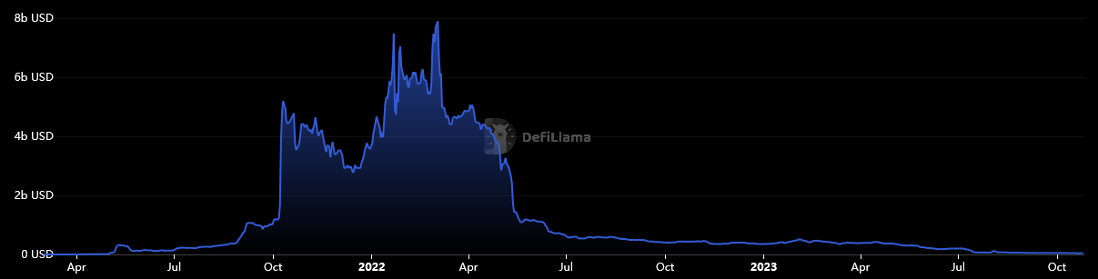the-defiant