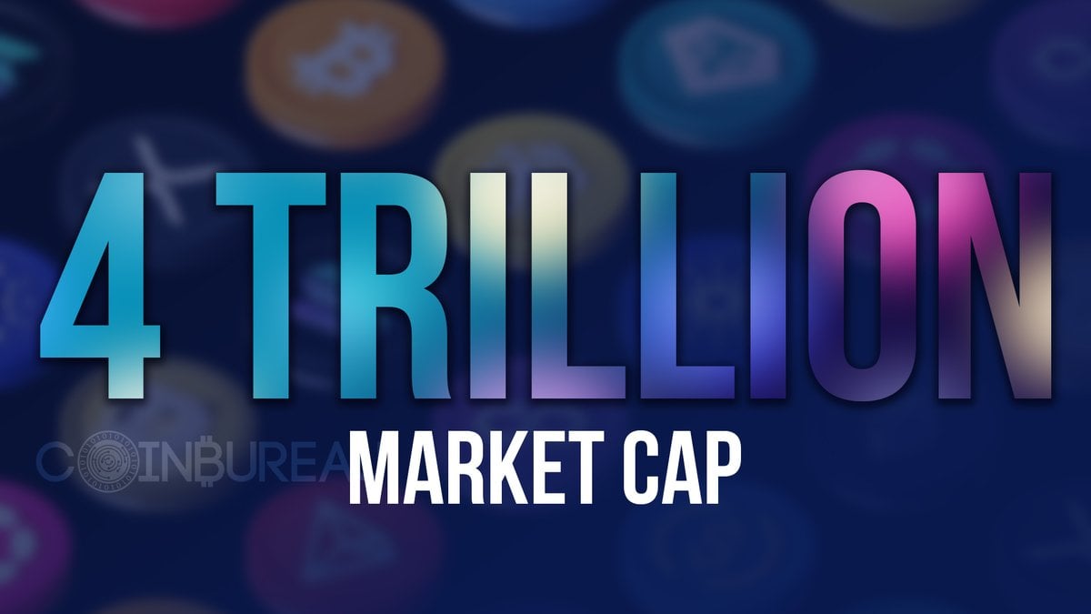 Cryptocurrency Market Cap Tops $4 Trillion on $250 Billion Daily Surge
