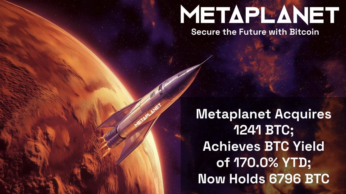 Metaplanet Buys 1,241 BTC, Surpasses El Salvador With 6,796 BTC; Semler Scientific Holds 3,808 BTC