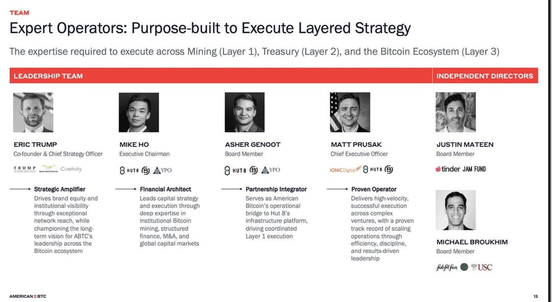 Trump-Backed American Bitcoin to Go Public via Gryphon Digital Merger Valued at $350 Million, Ticker ABTC