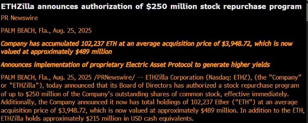 ETHZilla Authorizes $250 Million Buyback, Reveals 102,000-ETH Treasury