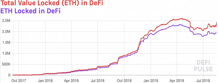 the-defiant
