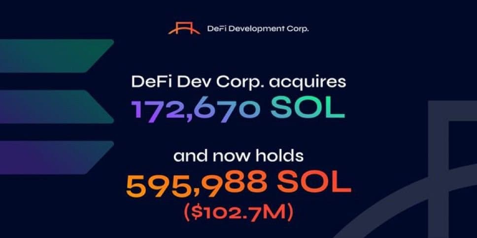DeFi Development Corp Buys 172,670 SOL at $136.81, Holdings Surpass $100M; Upexi Holds $102M in Solana