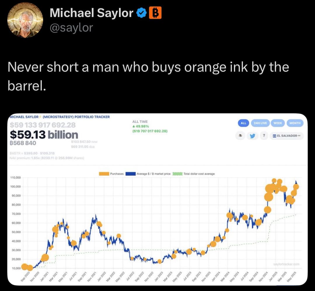 Michael Saylor Plans $1 Billion Bitcoin Purchase, Anticipates All-Time Highs