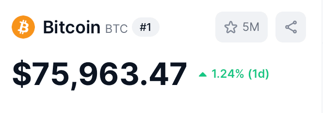 Germany Sells 50,000 BTC at $54K, Losing $872 Million as Bitcoin Value Surges to $3.75 Billion