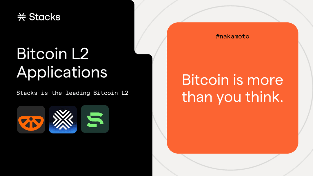 Bitcoin Decentralized Finance (BTCFi) is Firing On All Cylinders