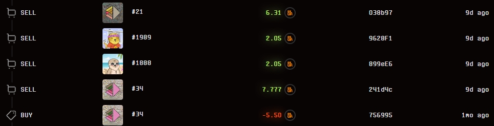 NFT sales screenshot