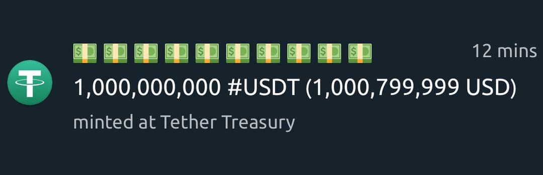 Tether Treasury Mints $1 Billion USDT Twice, Transfers 100M to Bitfinex, Total $2 Billion Minted in 15 Minutes