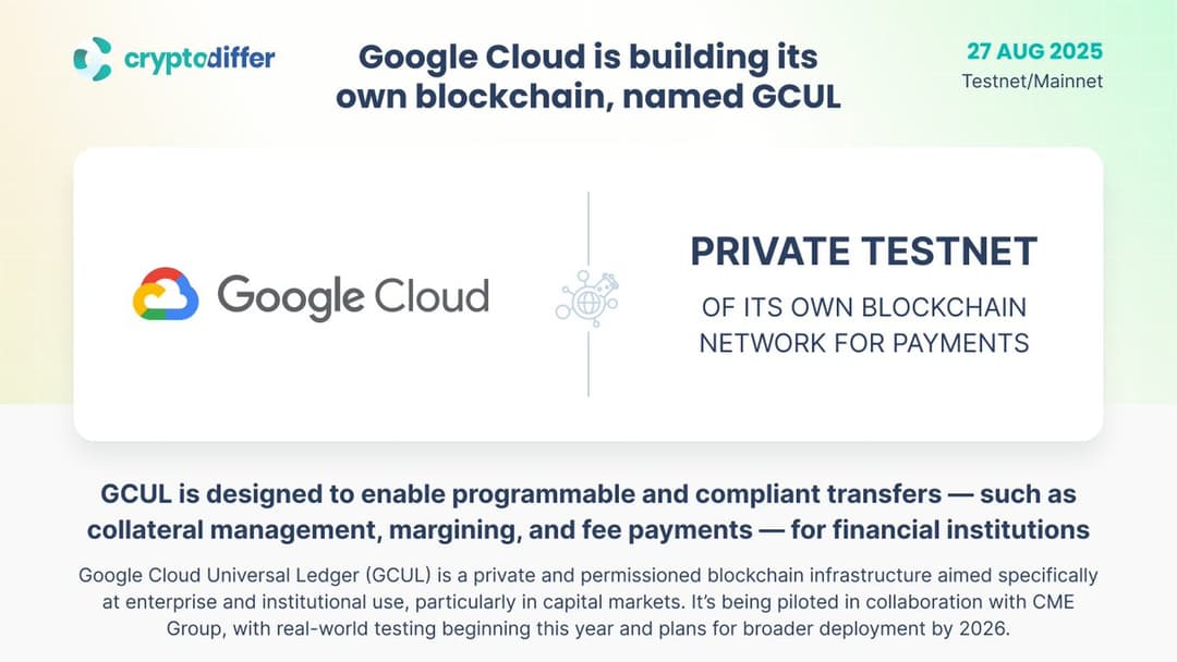 Google Cloud Unveils Universal Ledger Blockchain for Institutional Payments, CME Pilot