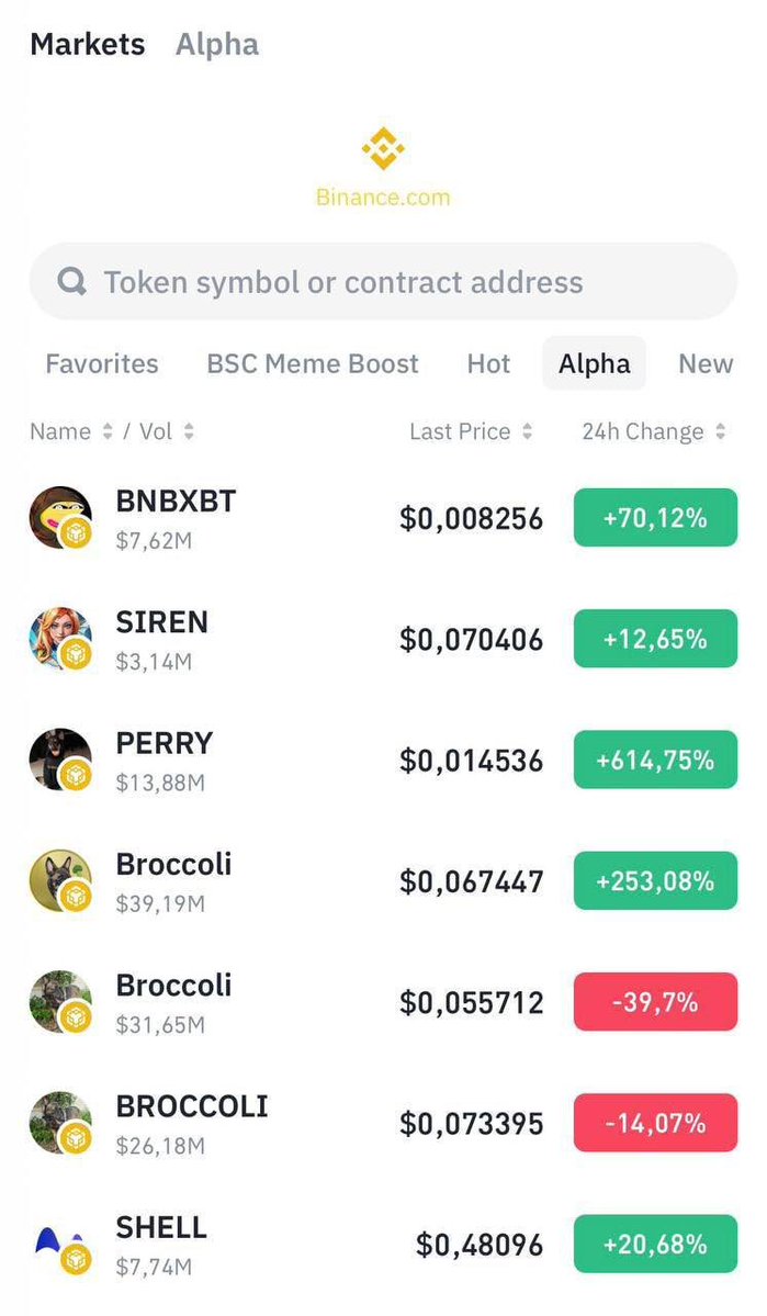BNB Chain's $4.4 Million Meme Token Liquidity Program Starts February 18, 2025, with $BROCCOLI as First Winner