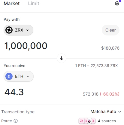 ZRX Price Quote on Matcha