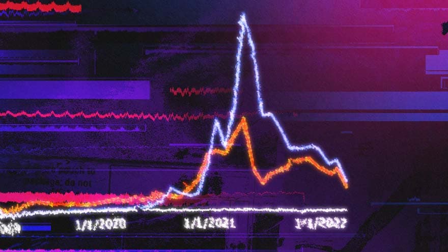DEX Trading Volume is About to Drop Below CEX Volume for the First Time in Over a Year