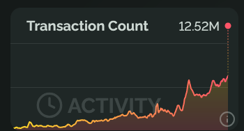 the-defiant
