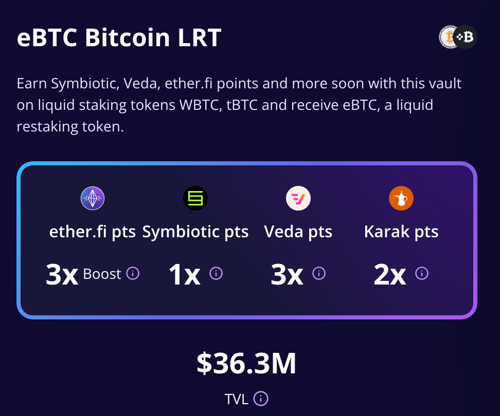 eBTC: Ether.fi’s New Bitcoin LRT