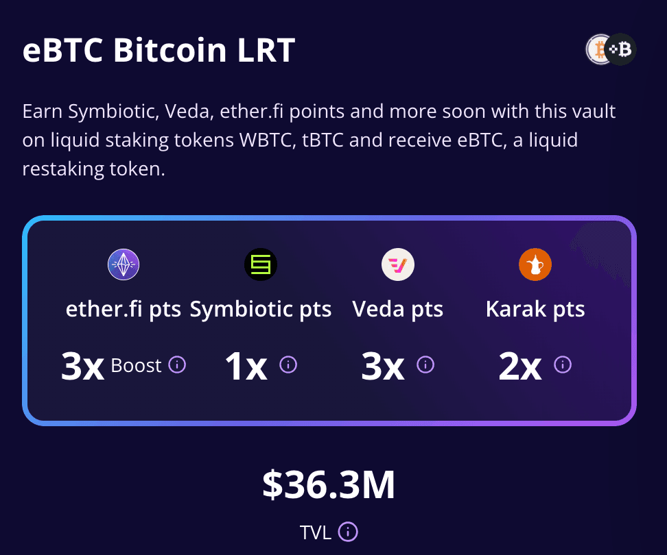 eBTC: Ether.fi’s New Bitcoin LRT