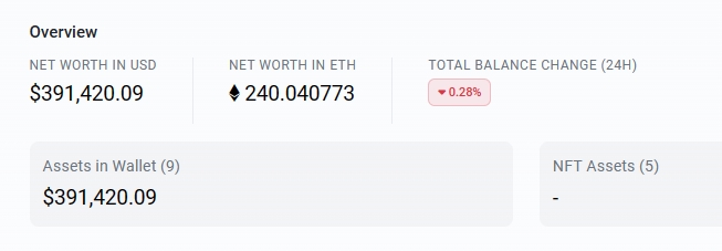 Hacker's address balance