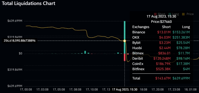 the-defiant
