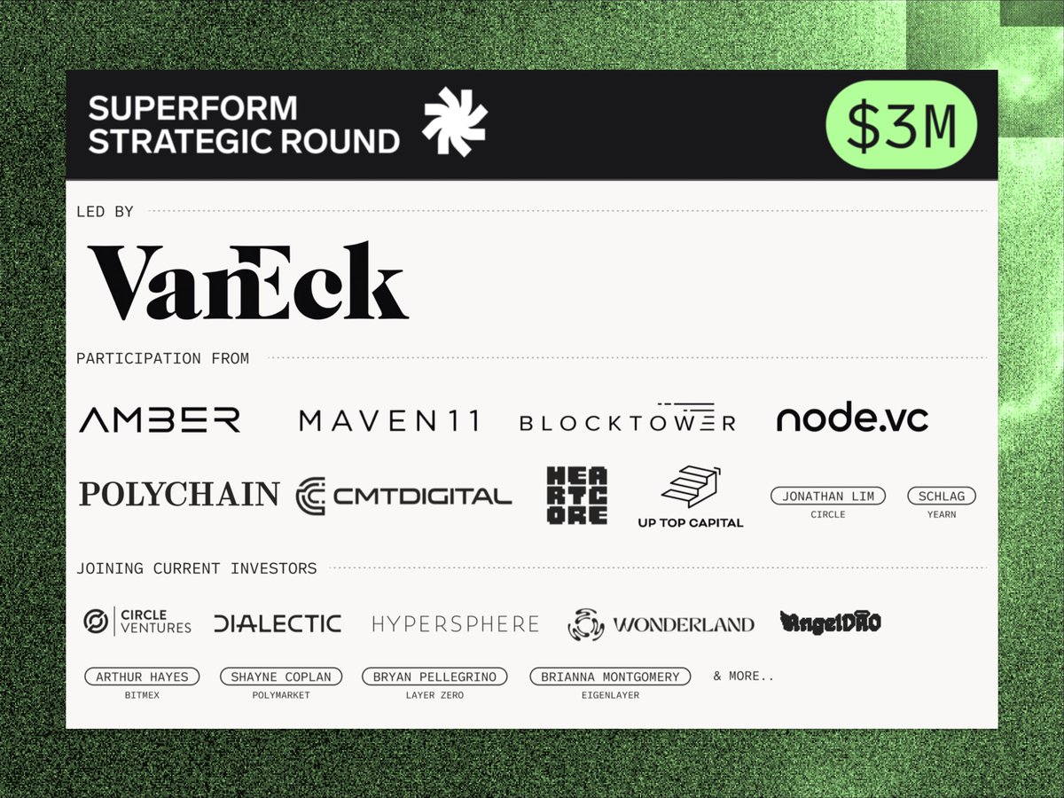 Superform Raises $3M to Launch SuperUSDC Yield Product, Offering 22% APY
